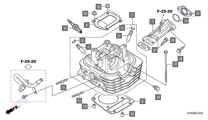 Frame Diagram